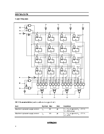 浏览型号HD74AC670的Datasheet PDF文件第4页