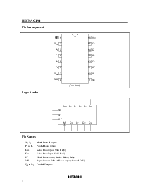 浏览型号HD74AC194的Datasheet PDF文件第2页