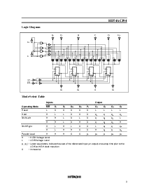 浏览型号HD74AC194的Datasheet PDF文件第3页