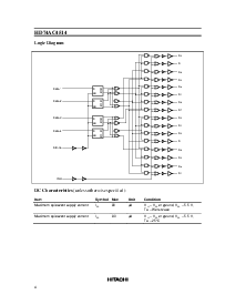 浏览型号HD74AC4514的Datasheet PDF文件第4页