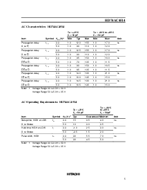 浏览型号HD74AC4514的Datasheet PDF文件第5页