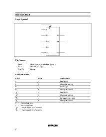 浏览型号HD74AC4024的Datasheet PDF文件第2页