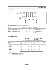 浏览型号HD74AC4024的Datasheet PDF文件第3页