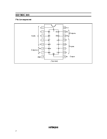浏览型号HD74HC148的Datasheet PDF文件第2页