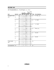 浏览型号HD74HC148的Datasheet PDF文件第4页