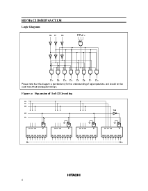 浏览型号HD74ACT138的Datasheet PDF文件第4页