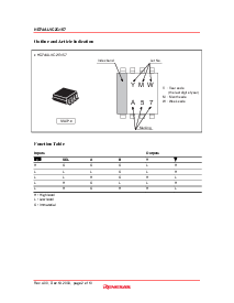 浏览型号HD74ALVC2G157的Datasheet PDF文件第2页