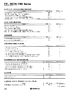 浏览型号HD7445的Datasheet PDF文件第3页