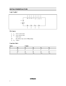 浏览型号HD74AC298的Datasheet PDF文件第2页
