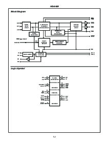 浏览型号HD9P6409-9的Datasheet PDF文件第2页