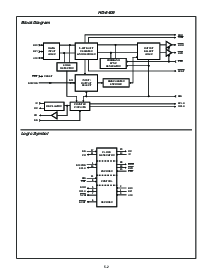 ͺ[name]Datasheet PDFļ2ҳ