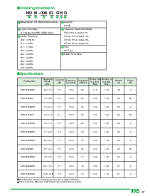 ͺ[name]Datasheet PDFļ2ҳ