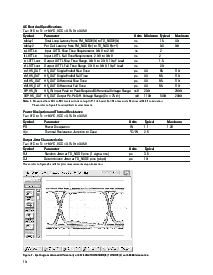 浏览型号HDMP-0552的Datasheet PDF文件第10页
