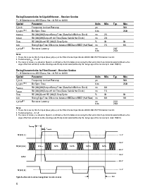 浏览型号HDMP-1687的Datasheet PDF文件第5页