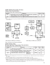 浏览型号HDMP-1636的Datasheet PDF文件第9页