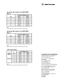 ͺ[name]Datasheet PDFļ8ҳ