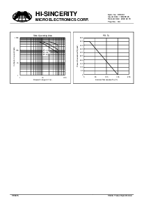 ͺ[name]Datasheet PDFļ3ҳ