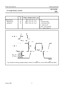 浏览型号HEF4020BT的Datasheet PDF文件第5页