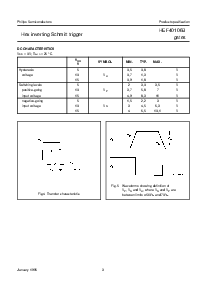 浏览型号HEF40106BT的Datasheet PDF文件第3页