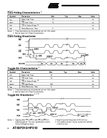 浏览型号AT49HF010-45PI的Datasheet PDF文件第8页