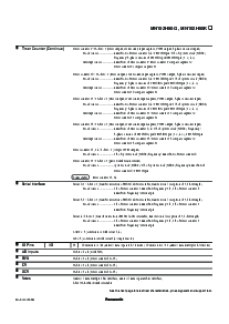 ͺ[name]Datasheet PDFļ2ҳ