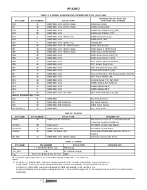 浏览型号HFA3842IN的Datasheet PDF文件第4页