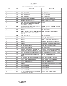 浏览型号HFA3842IN的Datasheet PDF文件第5页