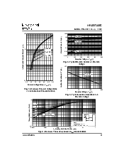 浏览型号HFA08TA60C的Datasheet PDF文件第3页