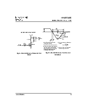 浏览型号HFA08TA60C的Datasheet PDF文件第5页