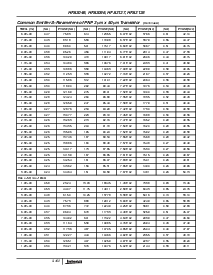 ͺ[name]Datasheet PDFļ6ҳ