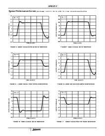 浏览型号HFA1212IP的Datasheet PDF文件第7页