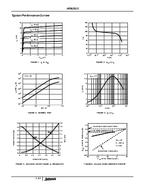 浏览型号HFA3102的Datasheet PDF文件第5页