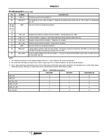 浏览型号HFA3724IN的Datasheet PDF文件第8页