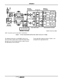 浏览型号HFA3624IA的Datasheet PDF文件第2页