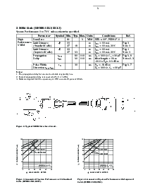 浏览型号HFBR-2521的Datasheet PDF文件第5页