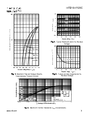 ����ͺ�[name]��Datasheet PDF�ļ���3ҳ