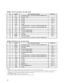 浏览型号HFBR-1116T的Datasheet PDF文件第8页