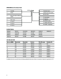 浏览型号HFBR-1412TM的Datasheet PDF文件第2页