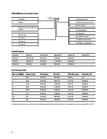 ͺ[name]Datasheet PDFļ2ҳ