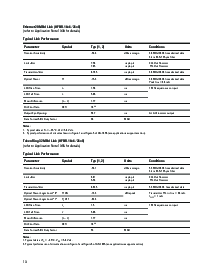 浏览型号HFBR-2412T的Datasheet PDF文件第13页