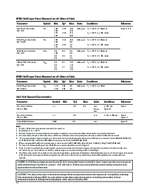浏览型号HFBR-2412T的Datasheet PDF文件第17页