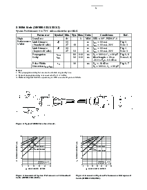 浏览型号HFBR-2531的Datasheet PDF文件第5页