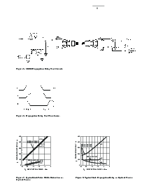 浏览型号HFBR-2531的Datasheet PDF文件第6页