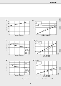 浏览型号HG-106C的Datasheet PDF文件第2页