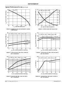 ����ͺ�[name]��Datasheet PDF�ļ���4ҳ