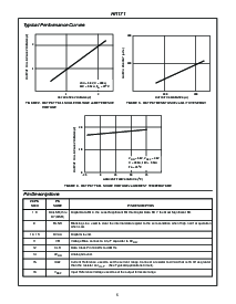 ͺ[name]Datasheet PDFļ5ҳ