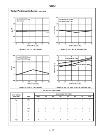 浏览型号HI1175JCB的Datasheet PDF文件第9页