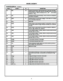 浏览型号HI2570JCQ的Datasheet PDF文件第4页