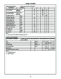 浏览型号HI2559JCQ的Datasheet PDF文件第5页