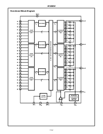 浏览型号HI20206的Datasheet PDF文件第2页